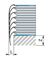 Schéma représentant les côtes L et Z à renseigner en millimètre sur un soufflet à écailles fixe